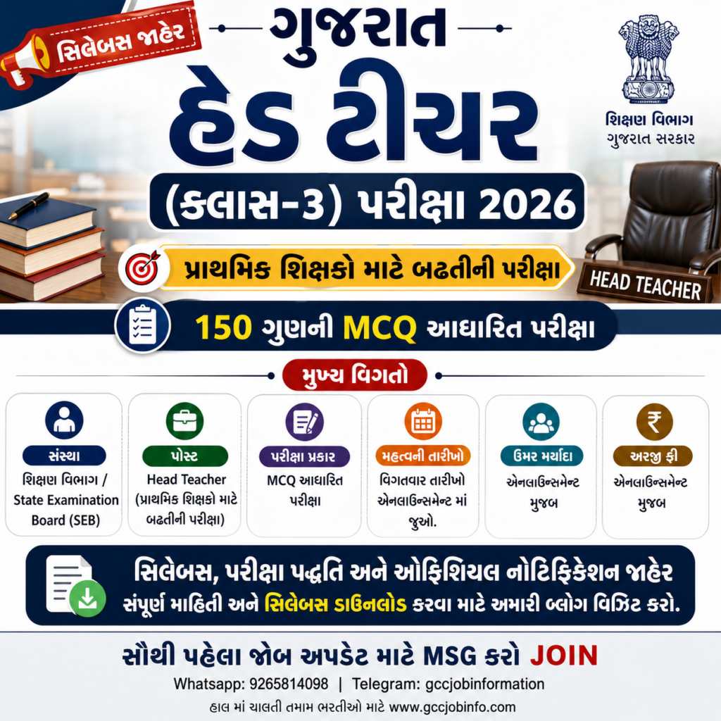 Gujarat Head Teacher Exam Syllabus 2026