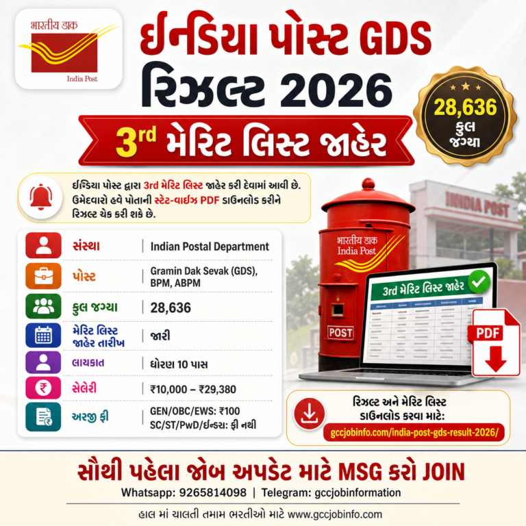 India Post GDS Result 2026