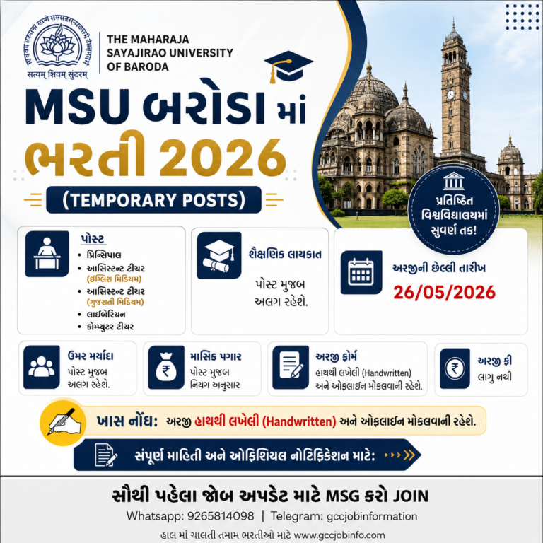MSU Baroda Recruitment 2026