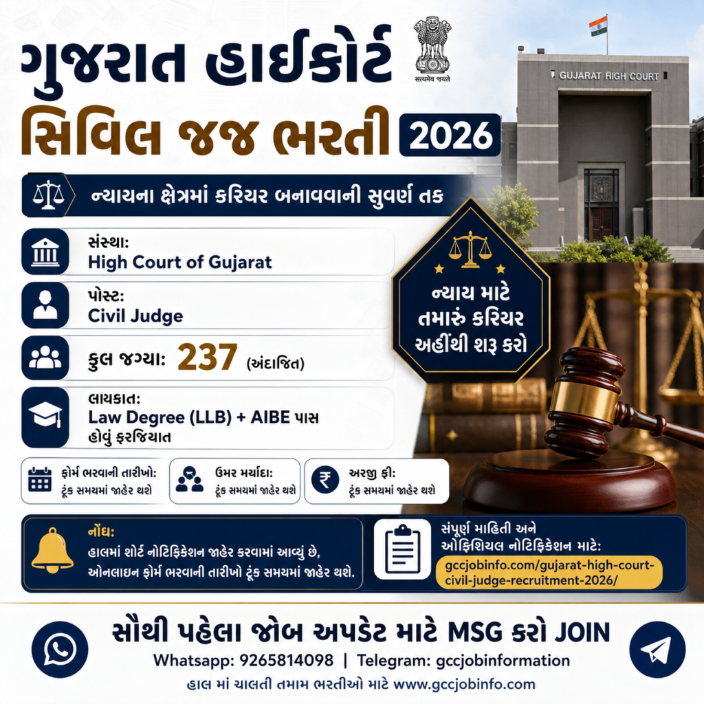 Gujarat High Court Civil Judge Recruitment 2026: Short Notice Out for 237 Posts 2 image 54