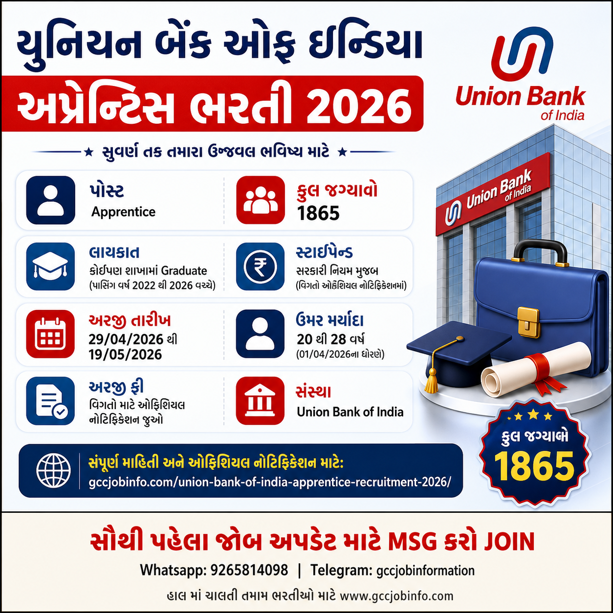 Union Bank of India Apprentice Recruitment 2026