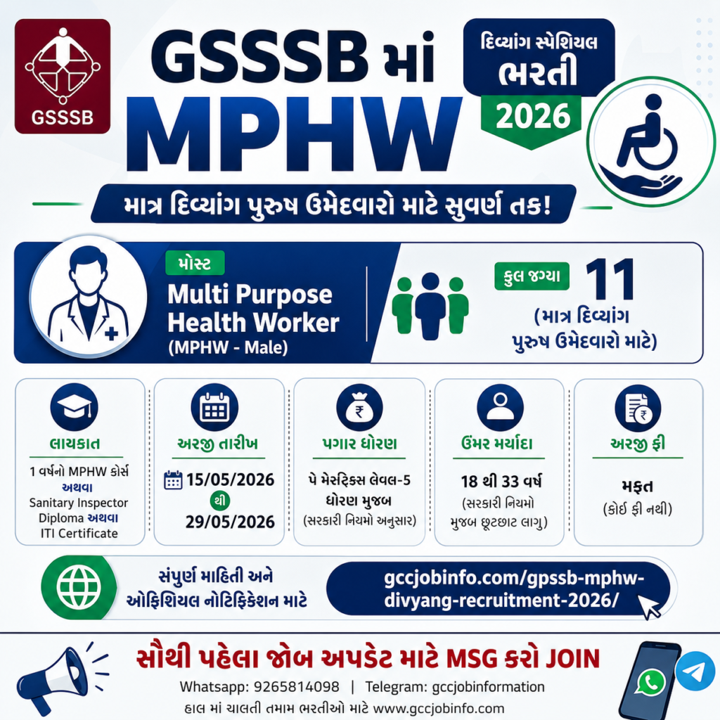 GSSSB MPHW Divyang Recruitment 2026