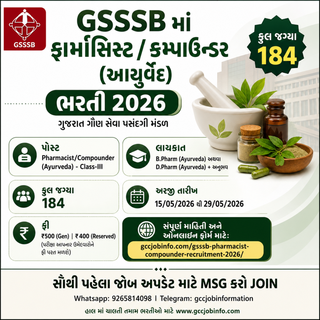 GSSSB Pharmacist Compounder Recruitment 2026