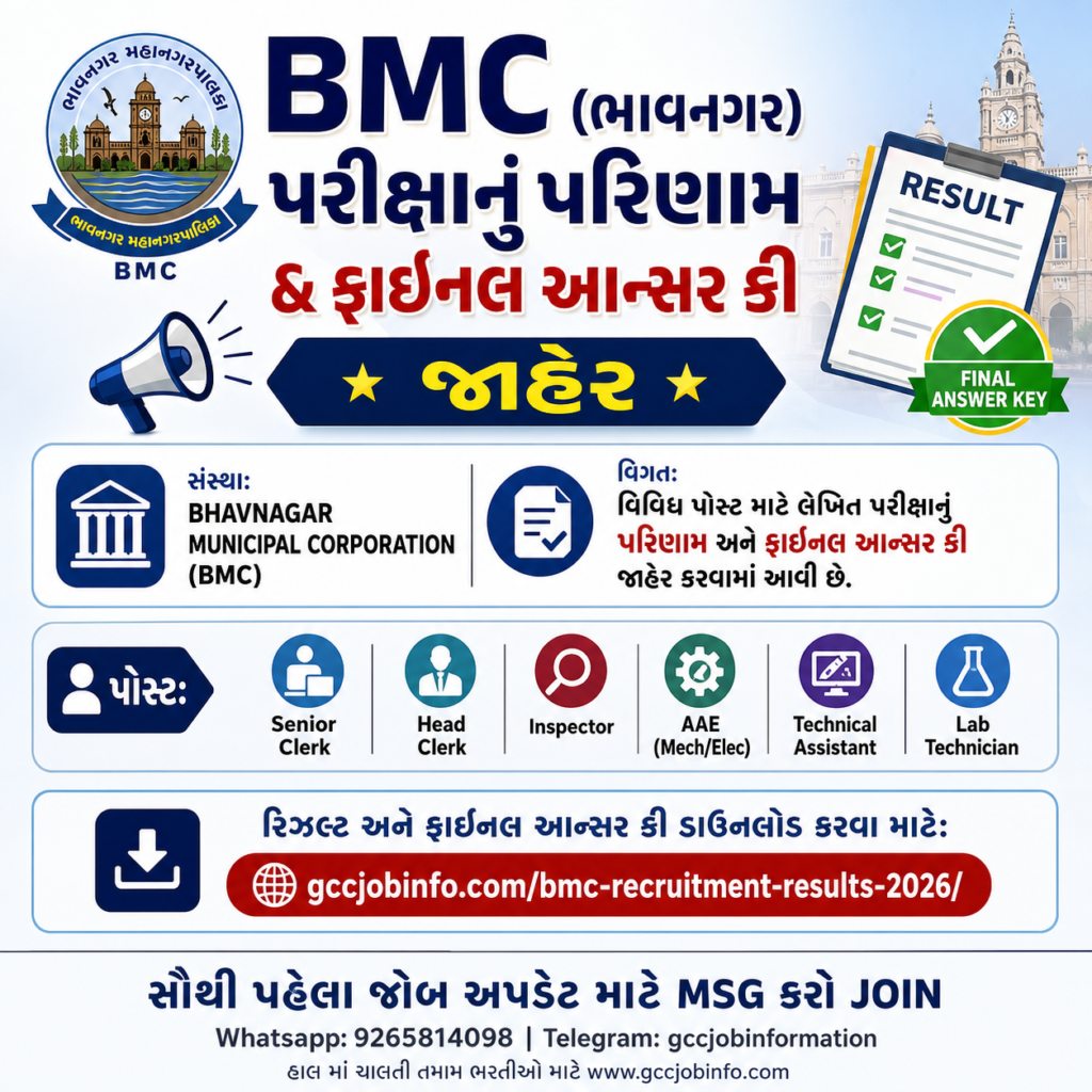 BMC Recruitment Results 2026