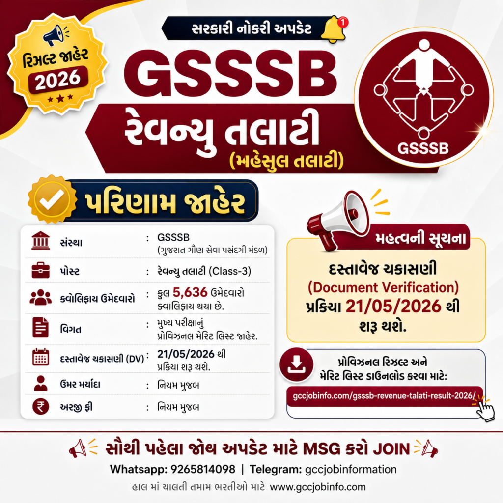 GSSSB Revenue Talati Result 2026