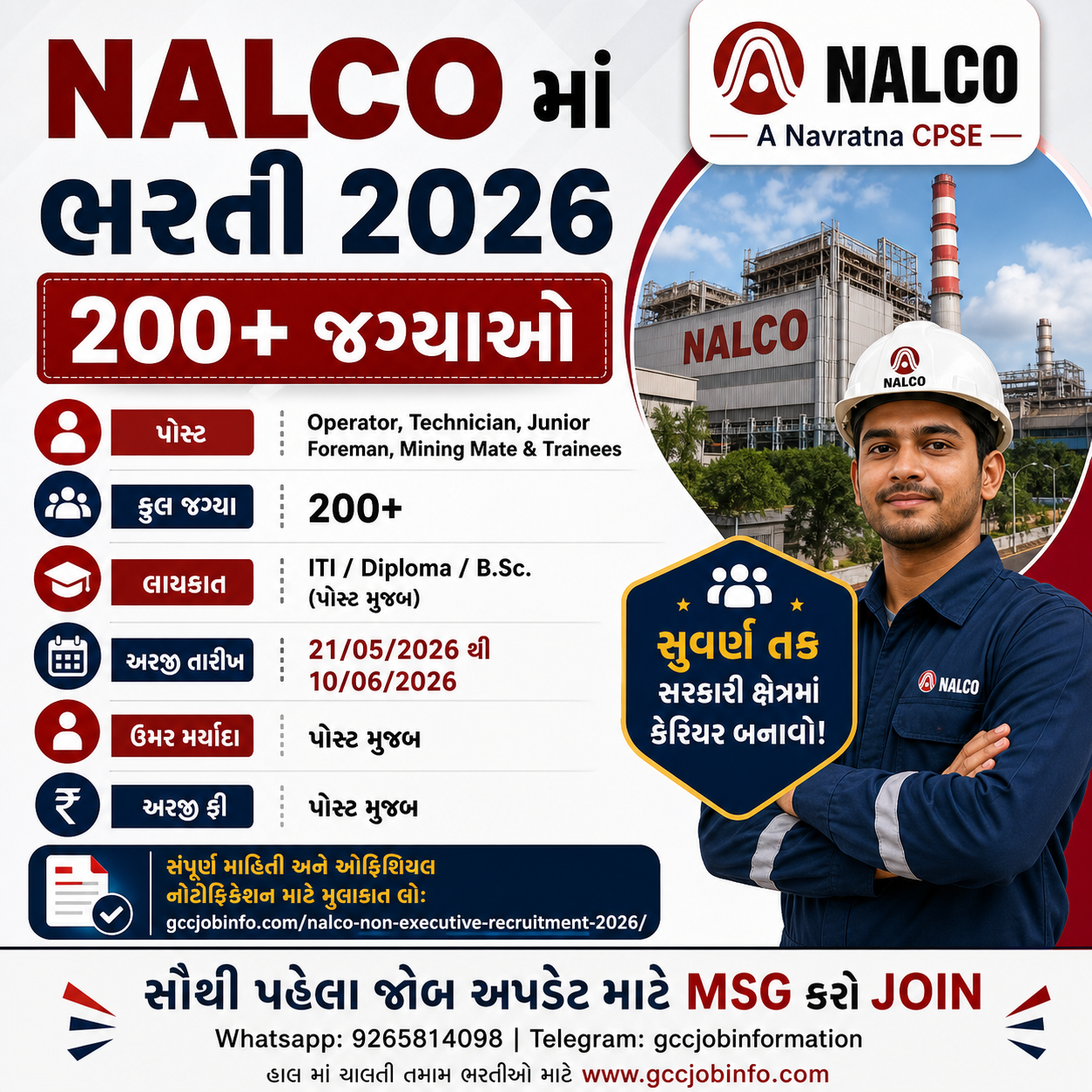 NALCO Non Executive Recruitment 2026