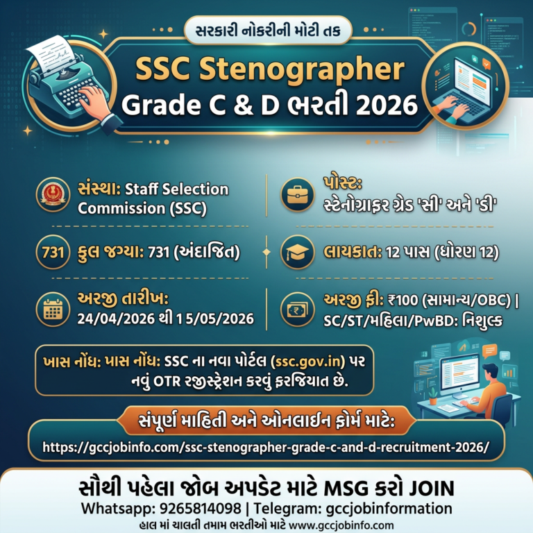SSC Stenographer Grade C And D Recruitment 2026