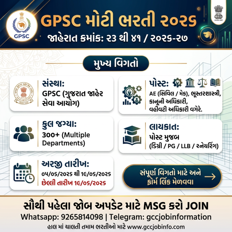 GPSC Recruitment 2026