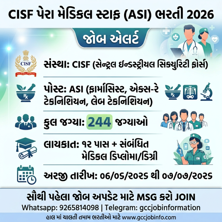 CISF Para Medical Staff Recruitment 2026