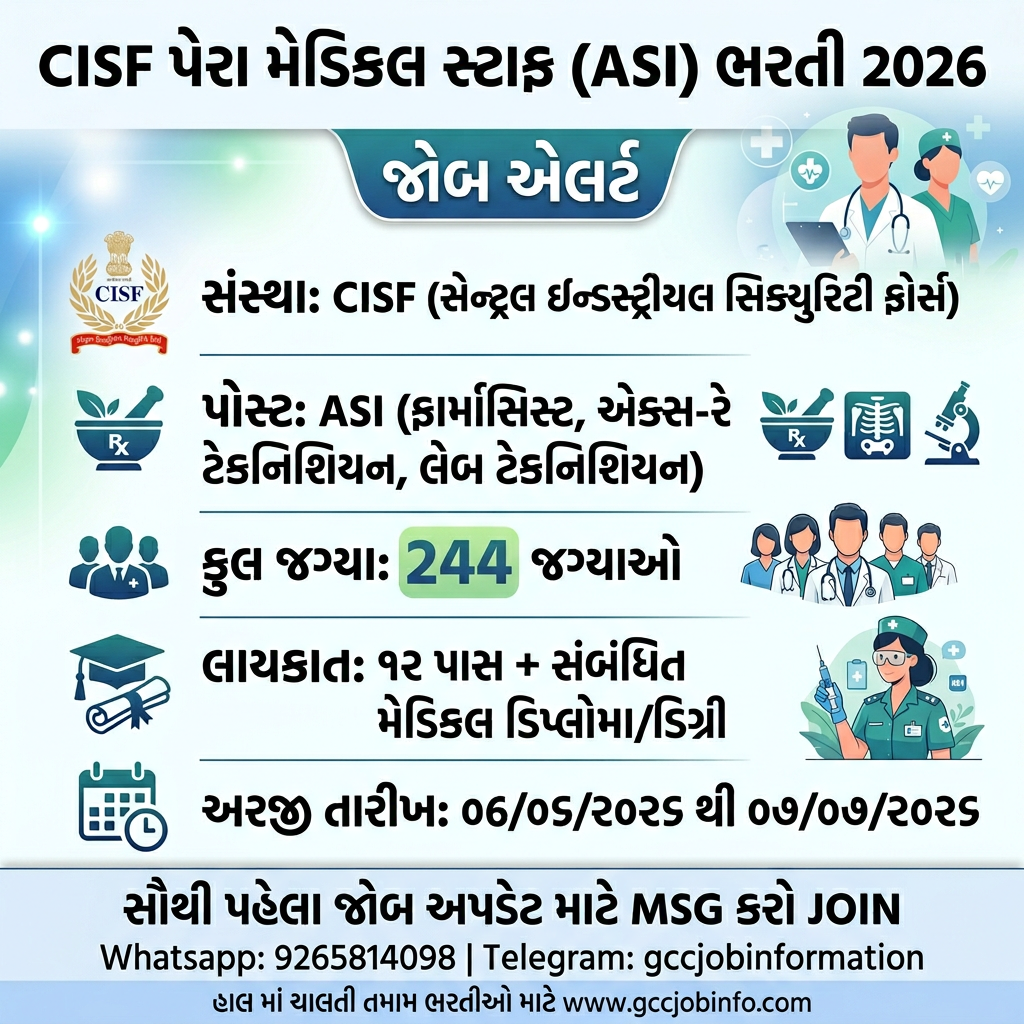 CISF Para Medical Staff Recruitment 2026
