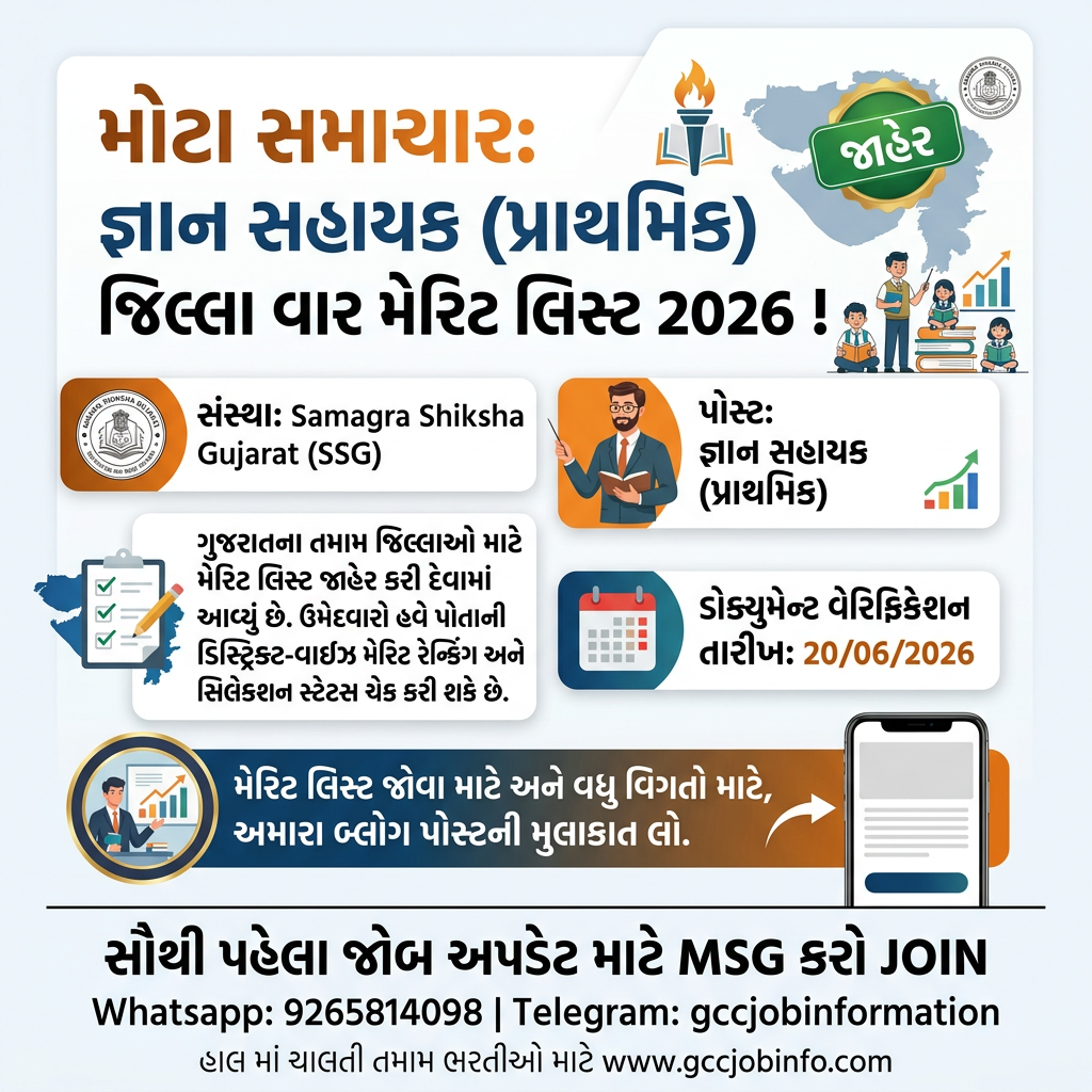 Gyan Sahayak Primary District wise Merit List 2026 Released: Check Gujarat District Merit List PDF 2 Gyan Sahayak Primary District wise Merit List
