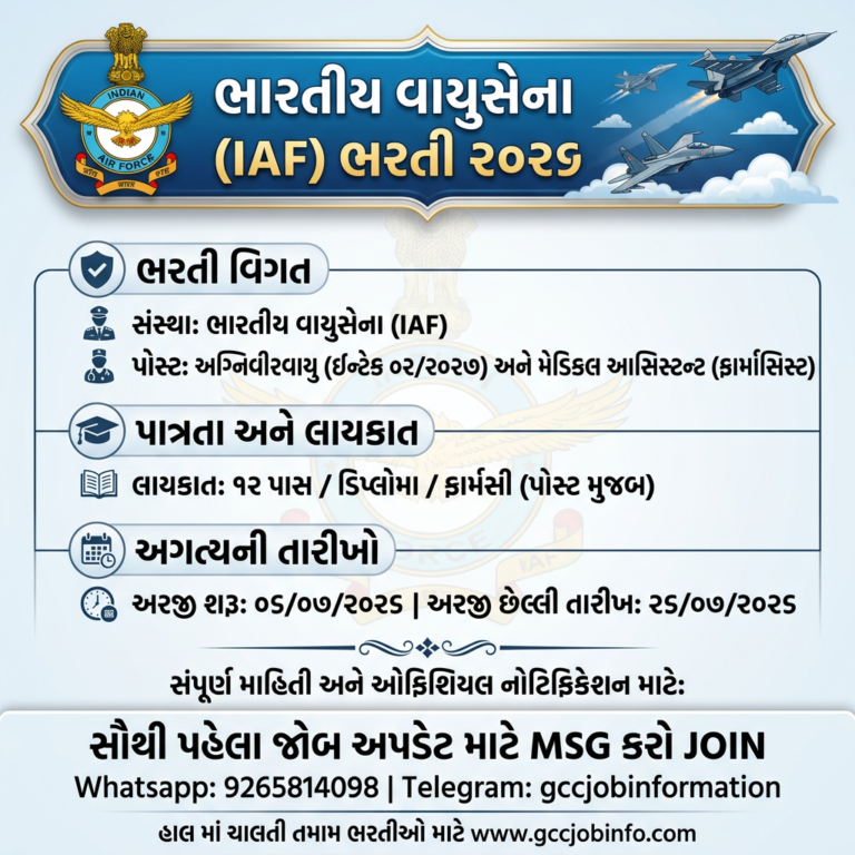 Indian air force recruitment 2024:Indian Air Force (IAF) AFCAT 2 2024 Notification 3 Indian Air Force Agniveervayu Intake 2027
