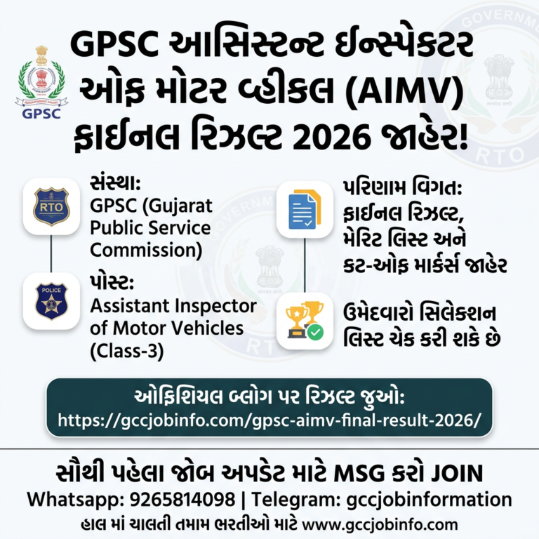 GPSC AIMV Result 2026