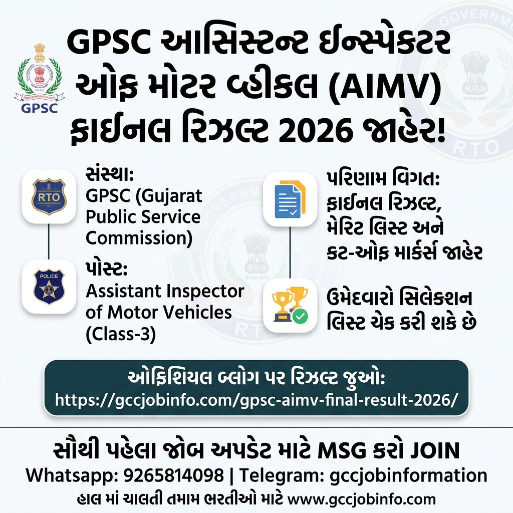 GPSC AIMV Result 2026