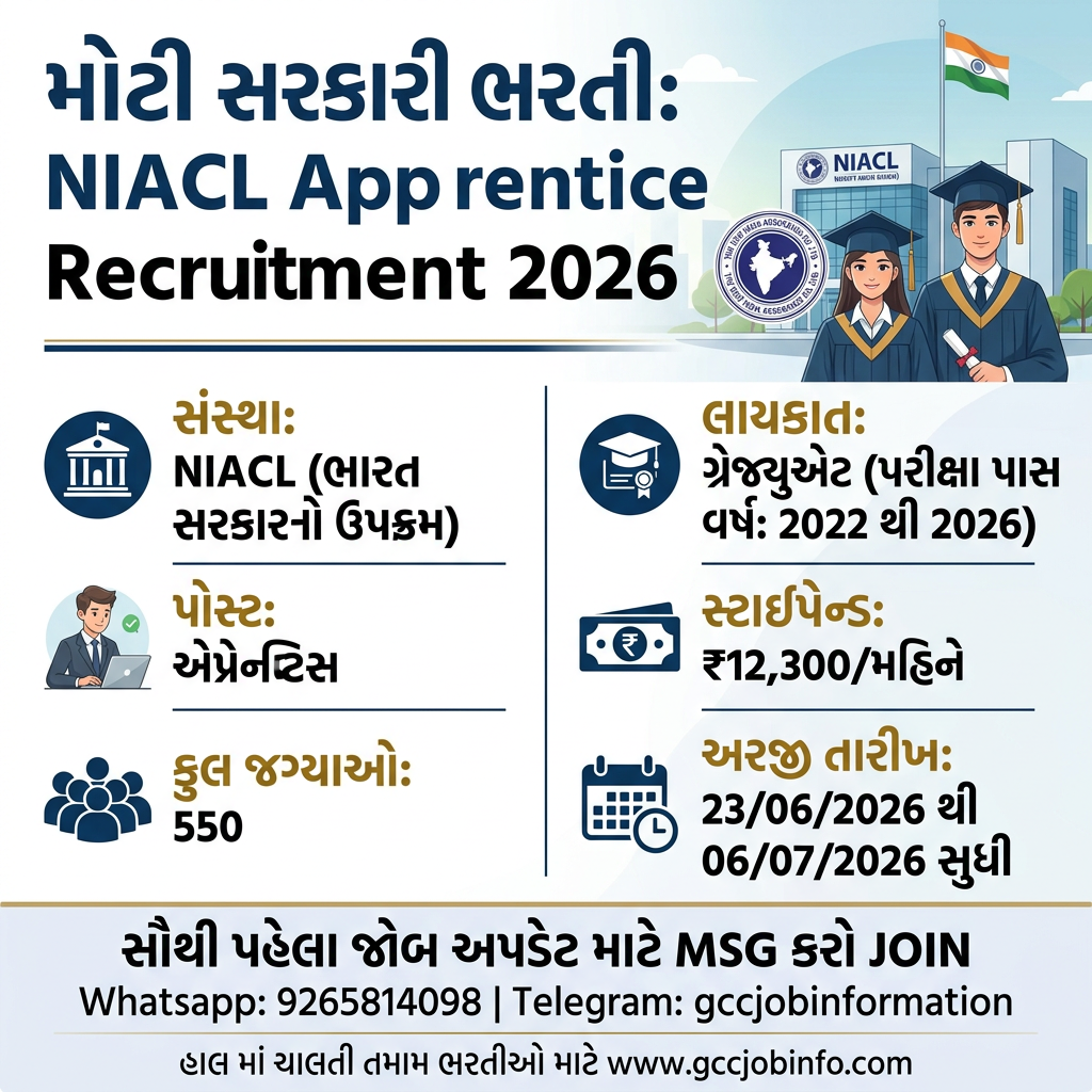 NIACL Apprentice Recruitment 2026: Apply Online for 550 Apprentice Posts 2 NIACL Apprentice Recruitment 2026