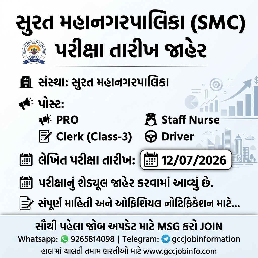 SMC Exam Date 2026