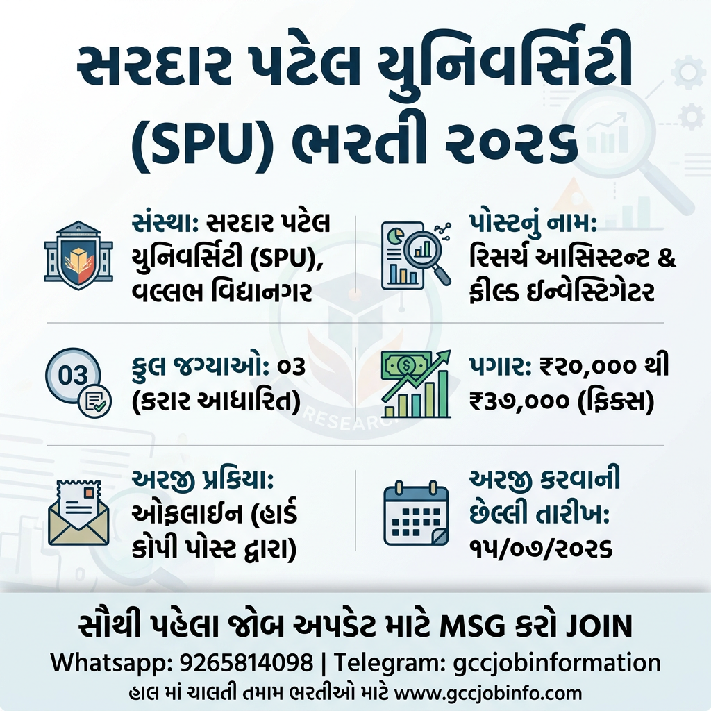 SPU Project Staff Recruitment 2026