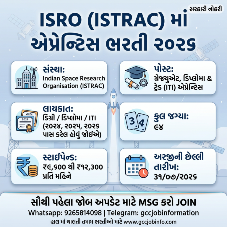 ISRO ISTRAC Apprentice Recruitment 2026