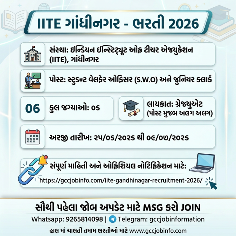 IITE Gandhinagar Recruitment 2026