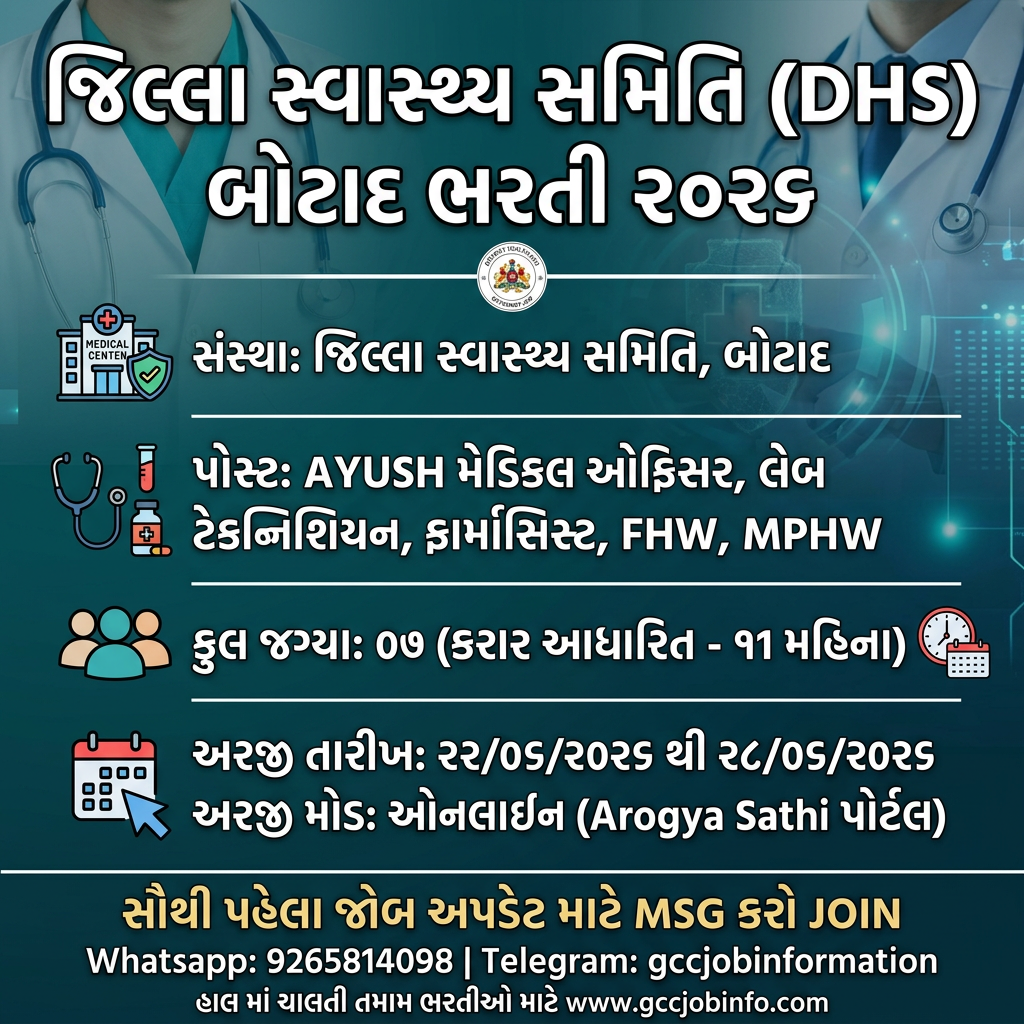 DHS Botad Recruitment 2026