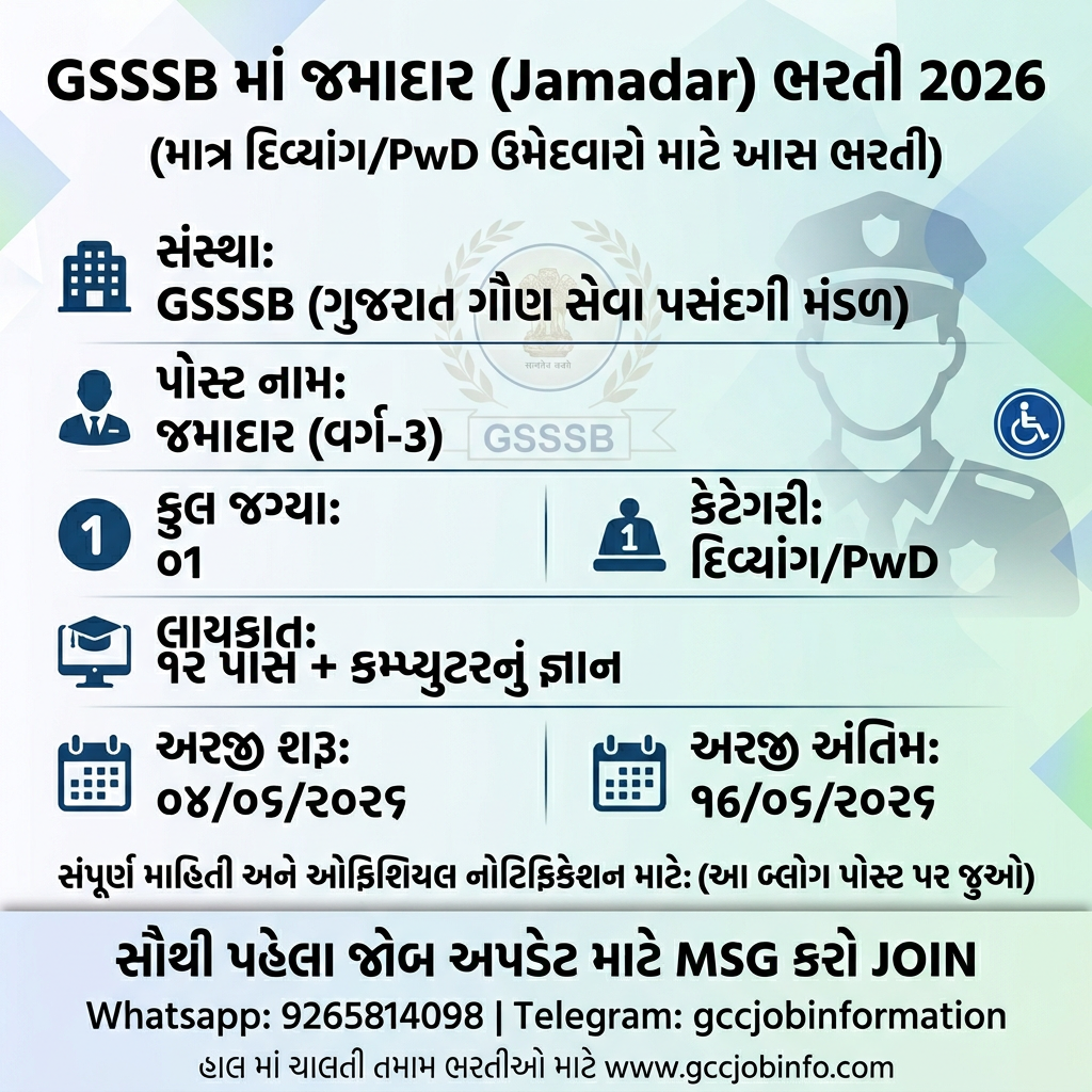 GSSSB Jamadar Recruitment 2026