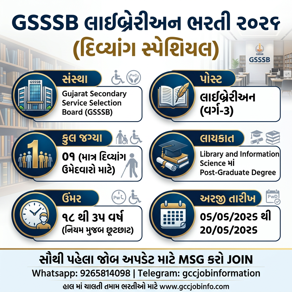 GSSSB Librarian Recruitment 2026