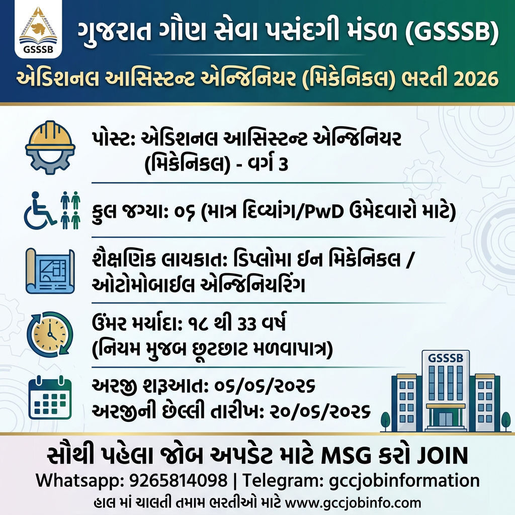 GSSSB AAE Mechanical Recruitment 2026