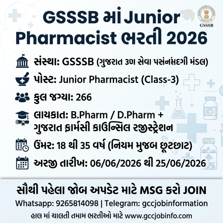 GSSSB Junior Pharmacist Recruitment 2026