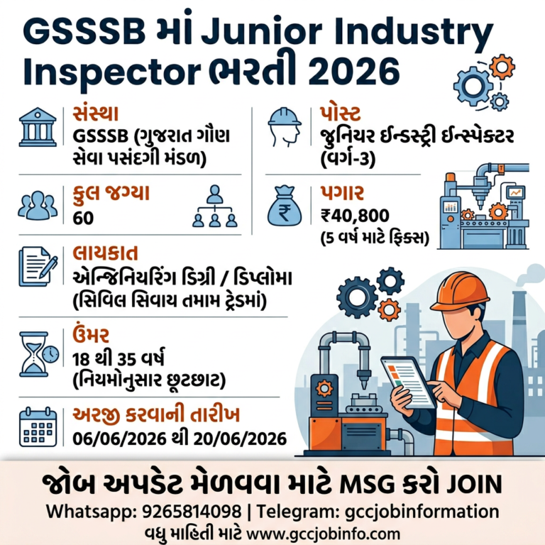 GSSSB Junior Industry Inspector Recruitment 2026