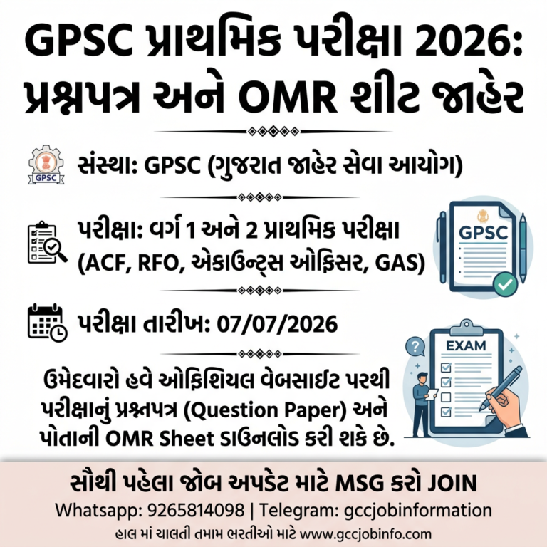 GPSC Question Paper 2026