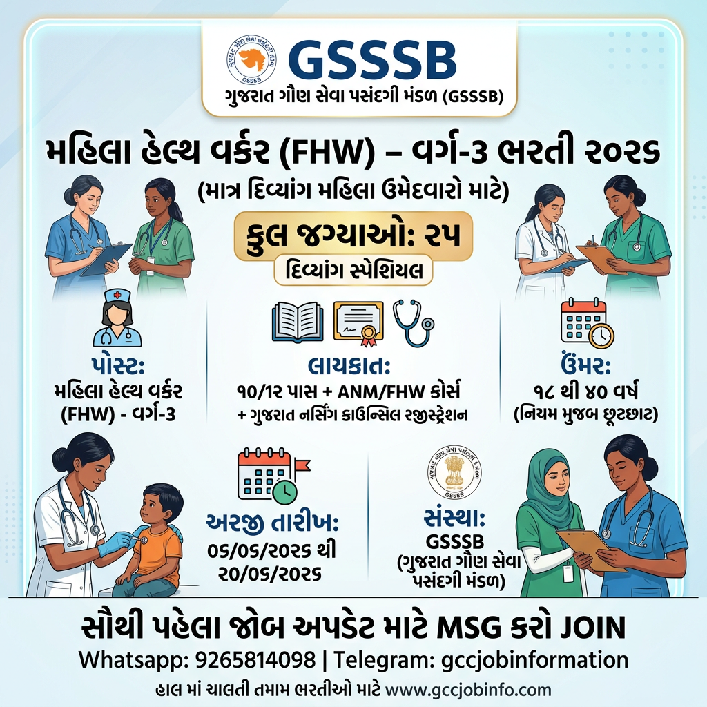 GSSSB Female Health Worker Recruitment 2026