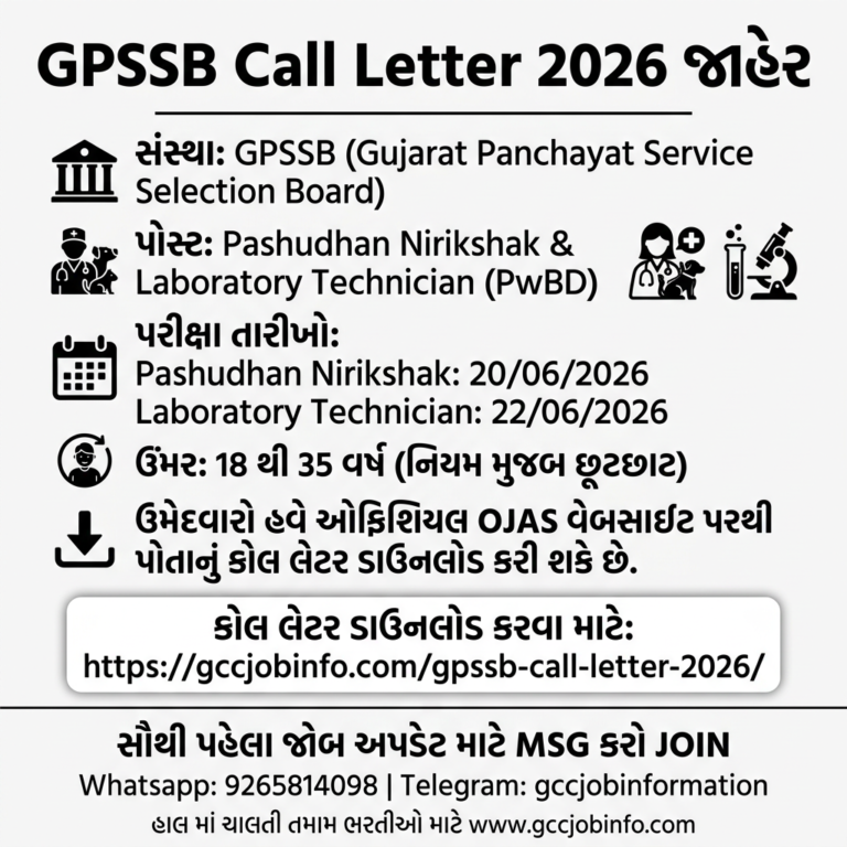 GPSSB Call Letter 2026