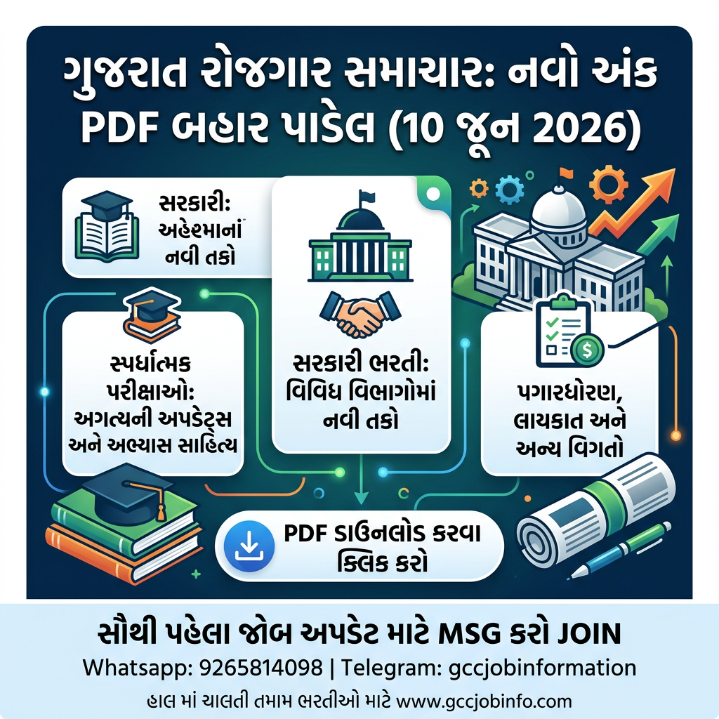 Gujarat Rozgaar Samachar 10 jun 2026 : Direct Download 2 Gujarat Rozgaar Samachar 10 jun 2026