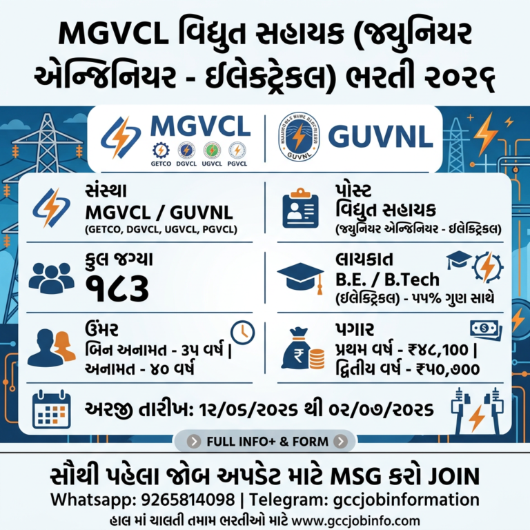 MGVCL Vidyut Sahayak Recruitment 2026