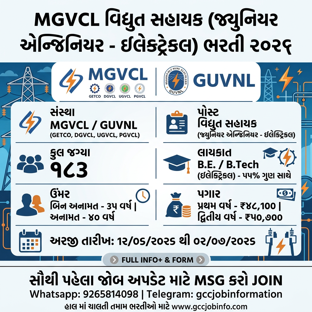 MGVCL Vidyut Sahayak Recruitment 2026: Apply Online for 183 Junior Engineer (Electrical) Posts 2 MGVCL Vidyut Sahayak Recruitment 2026