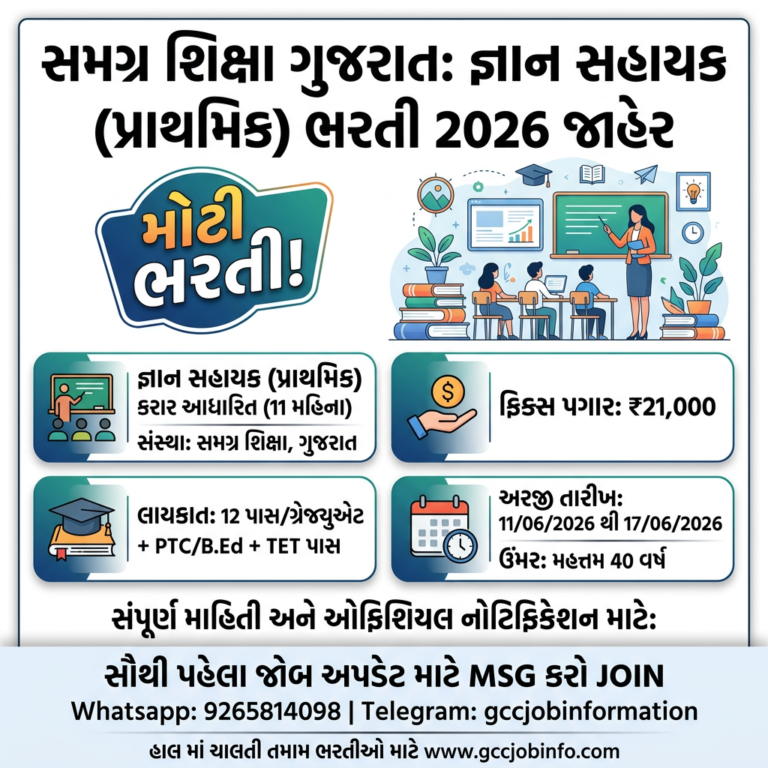 Gyan Sahayak Primary Recruitment 2026