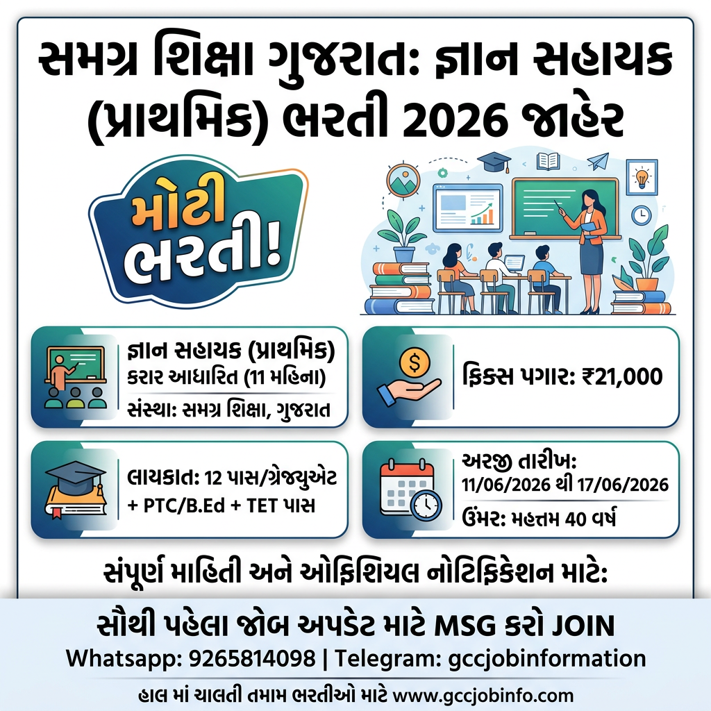 Gyan Sahayak Primary Recruitment 2026