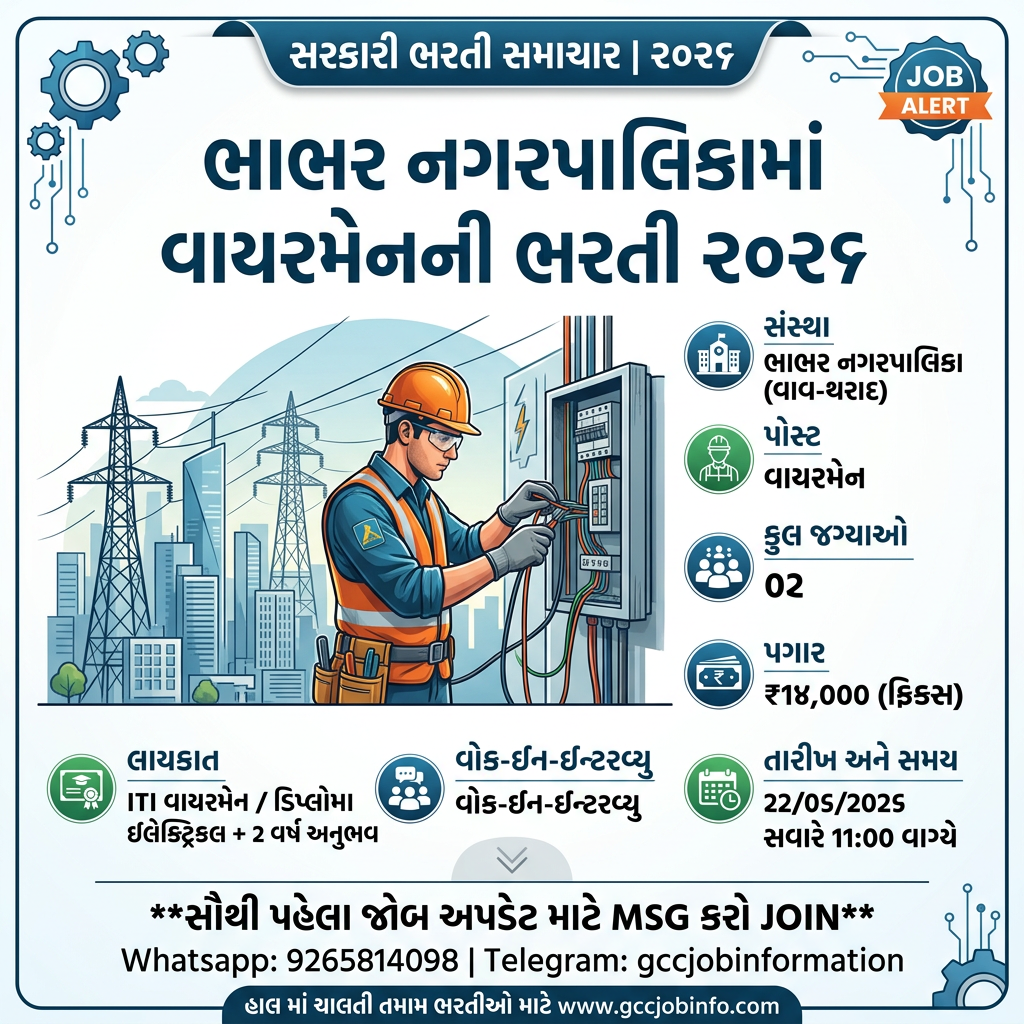 Bhabhar Nagarpalika Wireman Recruitment 2026: Walk-in Interview for Wireman Posts 2 Bhabhar Nagarpalika Wireman Recruitment 2026