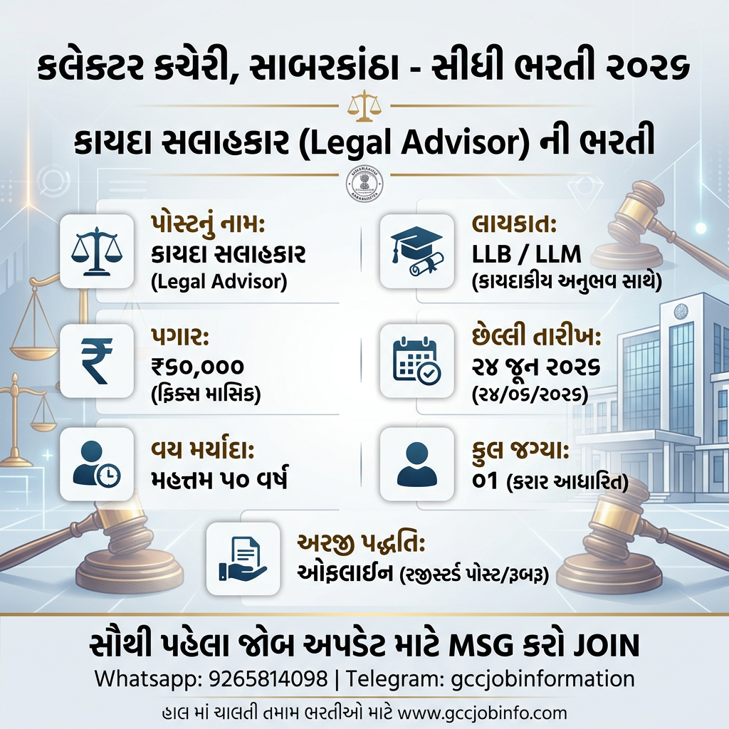 Sabarkantha Legal Advisor Recruitment 2026 In Collector Office : Apply for Kayda Salahakar Post 2 Sabarkantha Legal Advisor Recruitment 2026