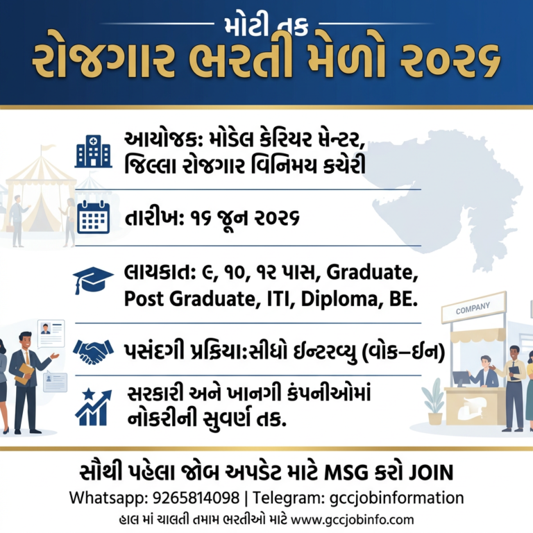 JMC Recruitment 2024:JMC Recruitment for Medical Officer Posts 4 Rozgaar Bharti Melo 16 June 2026
