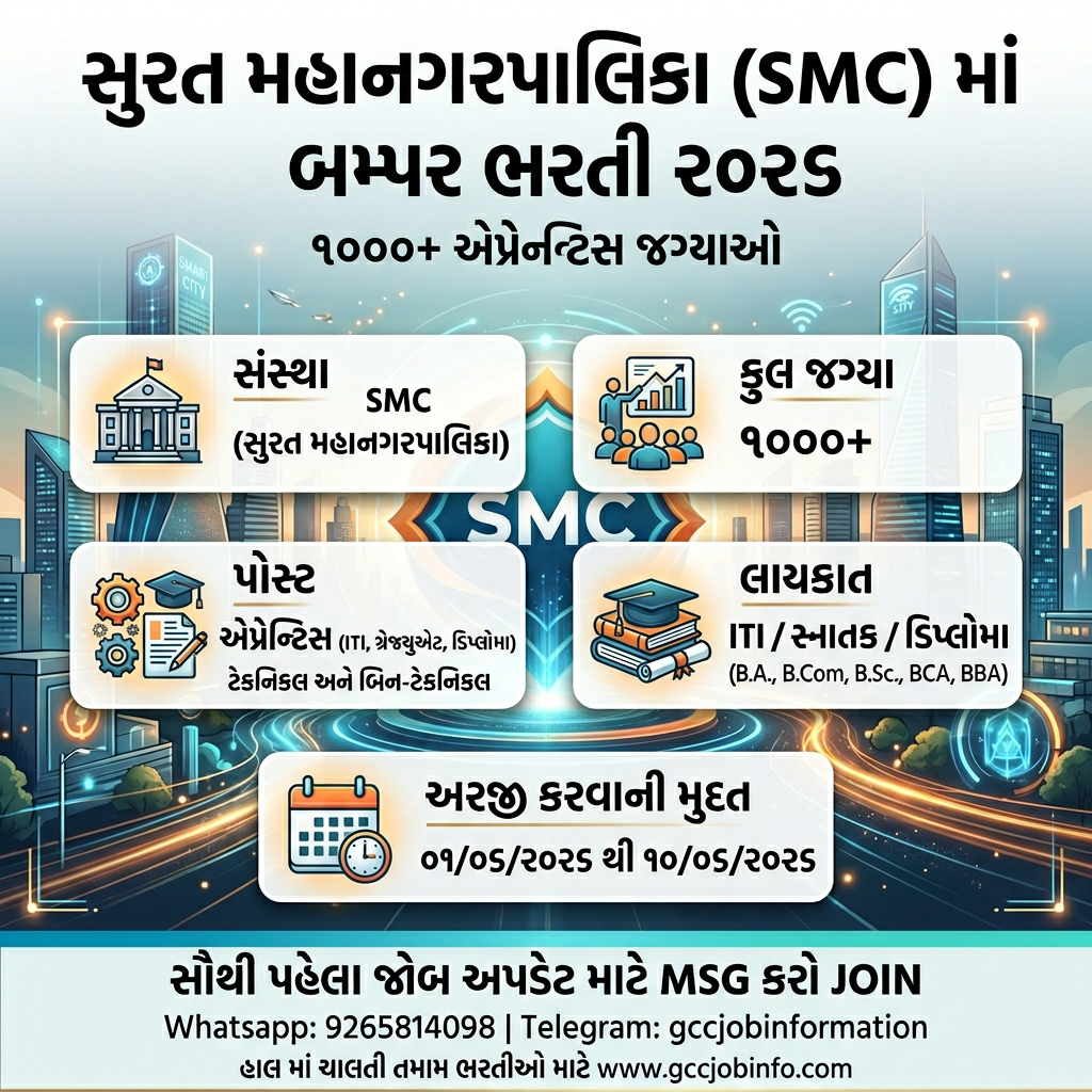 SMC Apprentice Recruitment 2026