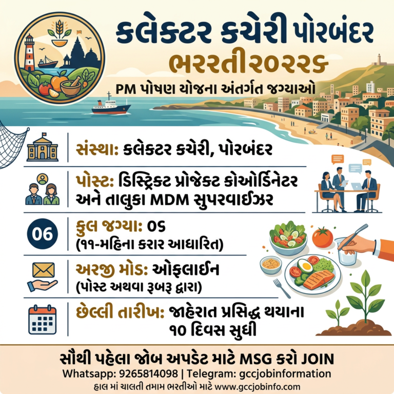 Porbandar PM Poshan Yojana Recruitment 2026