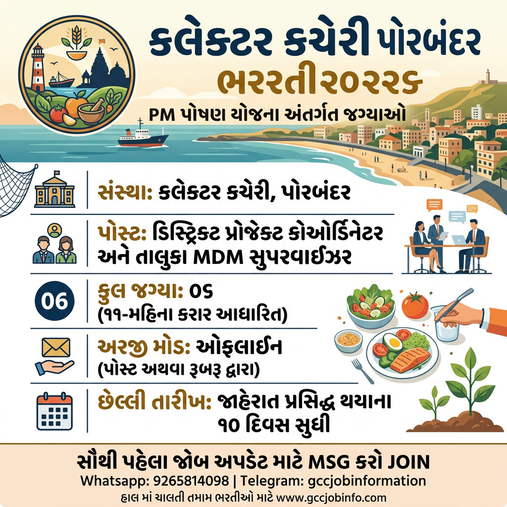 Porbandar PM Poshan Yojana Recruitment 2026