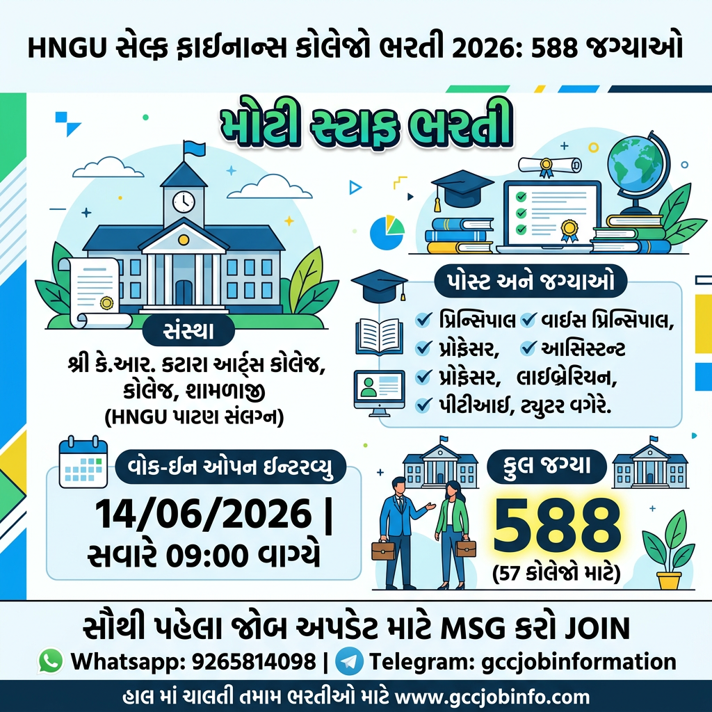 HNGU Self Financed College Recruitment 2026
