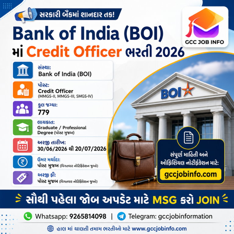 PSI Recruitment Board 2024:IPS Hasmukh Patel has provided comprehensive news to the youth preparing for competitive exams in Gujarat.PSI Recruitment Board 5 Bank of India Credit Officer Recruitment 2026