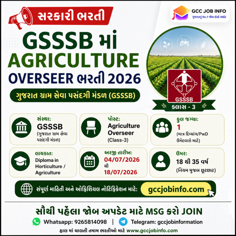 Gujarat Government Schemes Document List pdf 2024 3 image 29