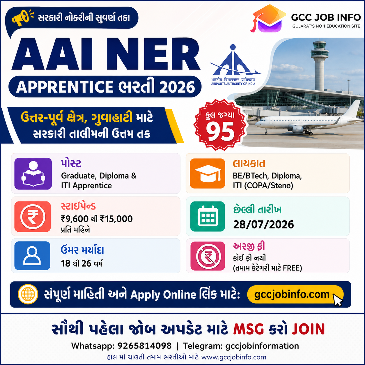 AAI NER Apprentice Recruitment 2026
