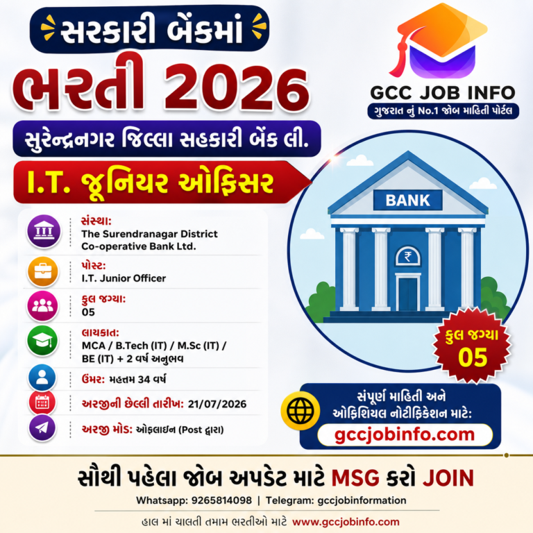 GSSSB Updates on 05 March 2024 4 Surendranagar Bank Recruitment 2026