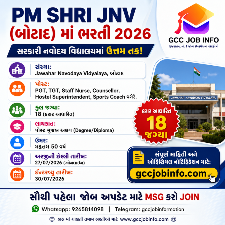 GSSSB CCE rejected List applications for (Group A – B) 2024 5 PM SHRI JNV Botad Recruitment 2026