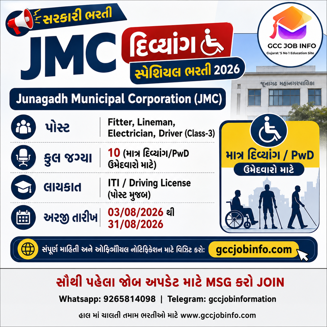 Junagadh Mahanagarpalika Recruitment 2026